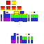 Rainbow skin