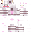 FNAF 2 -Toy Mangle-