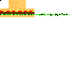 Floating Hamburger